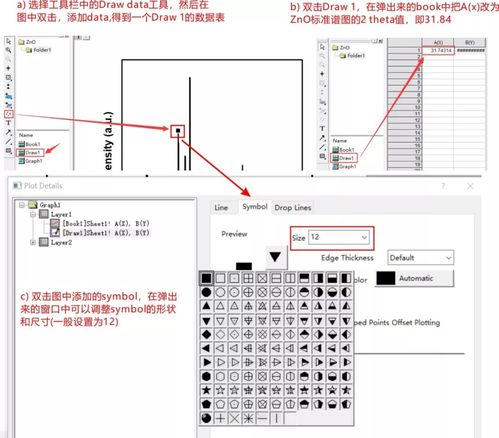 精品干貨 如何在origin中標注xrd的標準譜圖