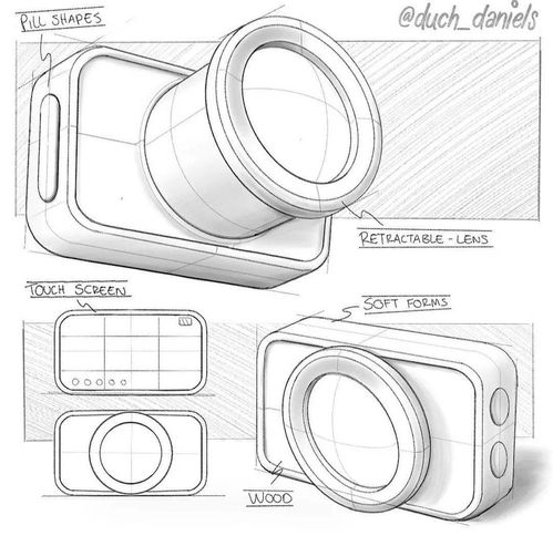 手繪口糧 超干凈的產品設計手繪草圖分享